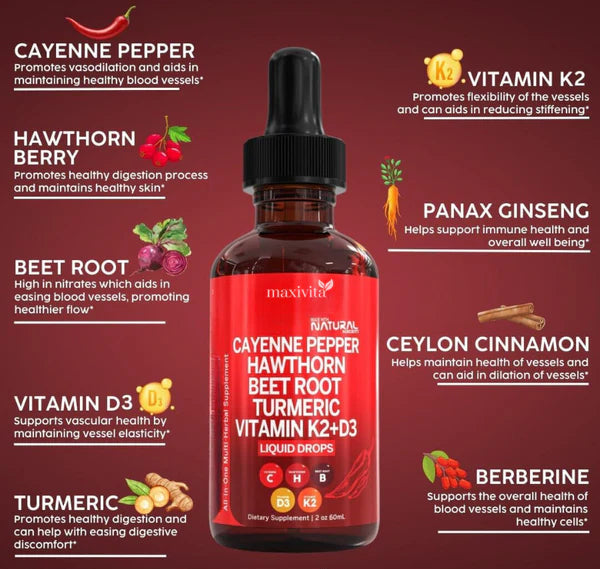 Vascu Flow - Liquid Supplement for Vascular Circulation