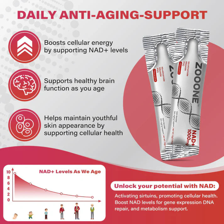 ZOOONE NR1000 - NAD+ Berry Flavor Drink Mix for Skin Aging Support, Energy, and Focus - 30 Pack