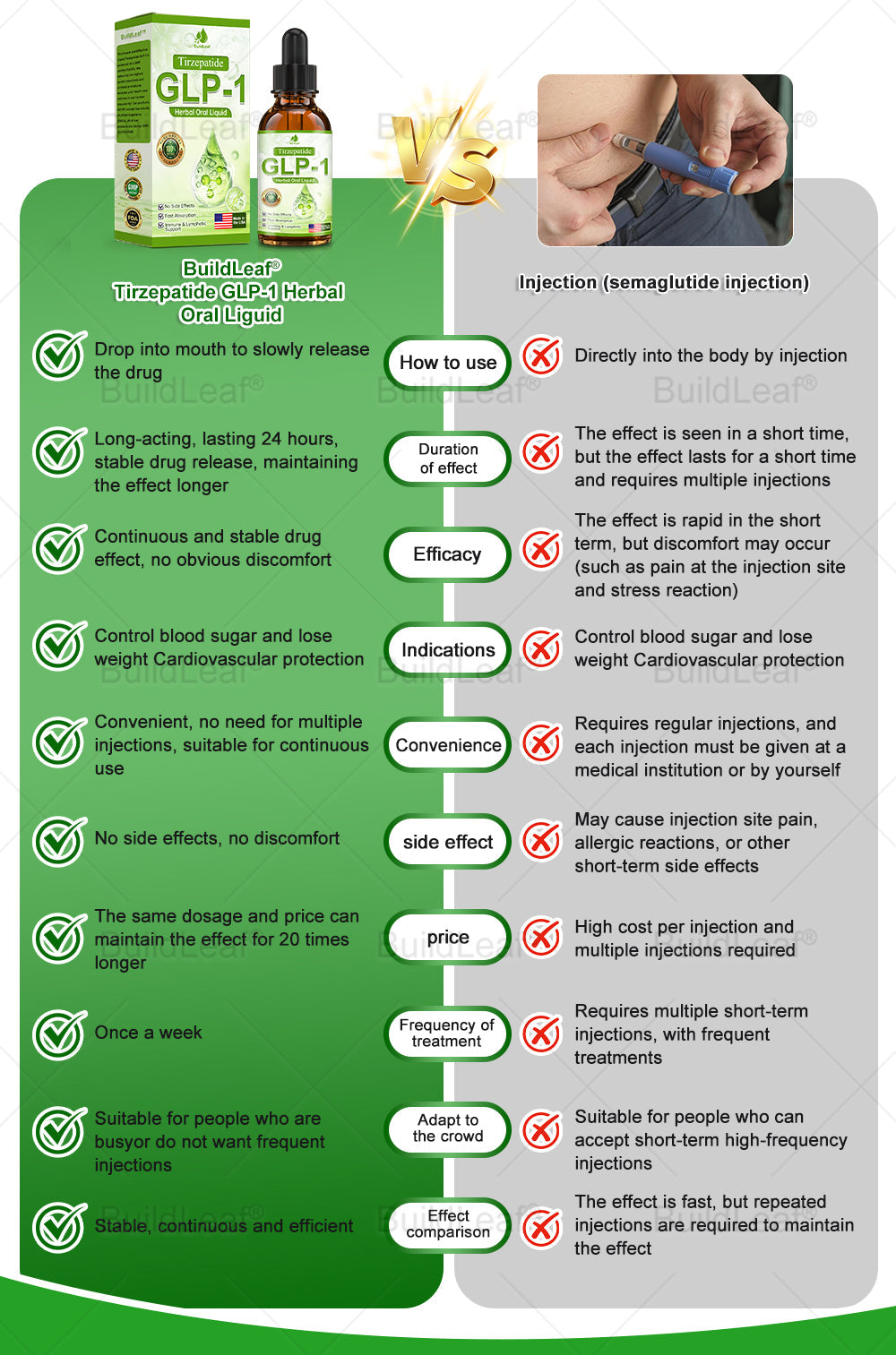NatureTrim - Tirzepatide GLP-1 Moringa Slimming & Health Boost Drops