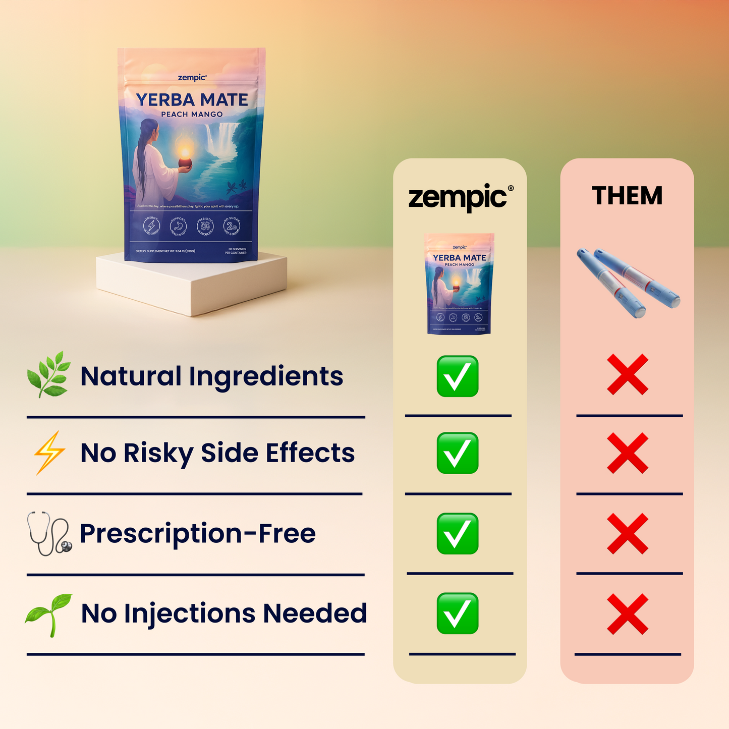 Zempic - Yerba Mate Caffeine