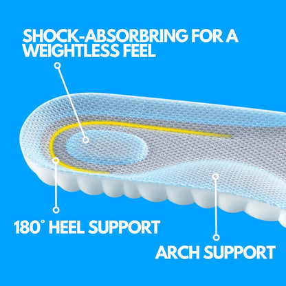 ImpactArch™ | Cushioning insole for every step